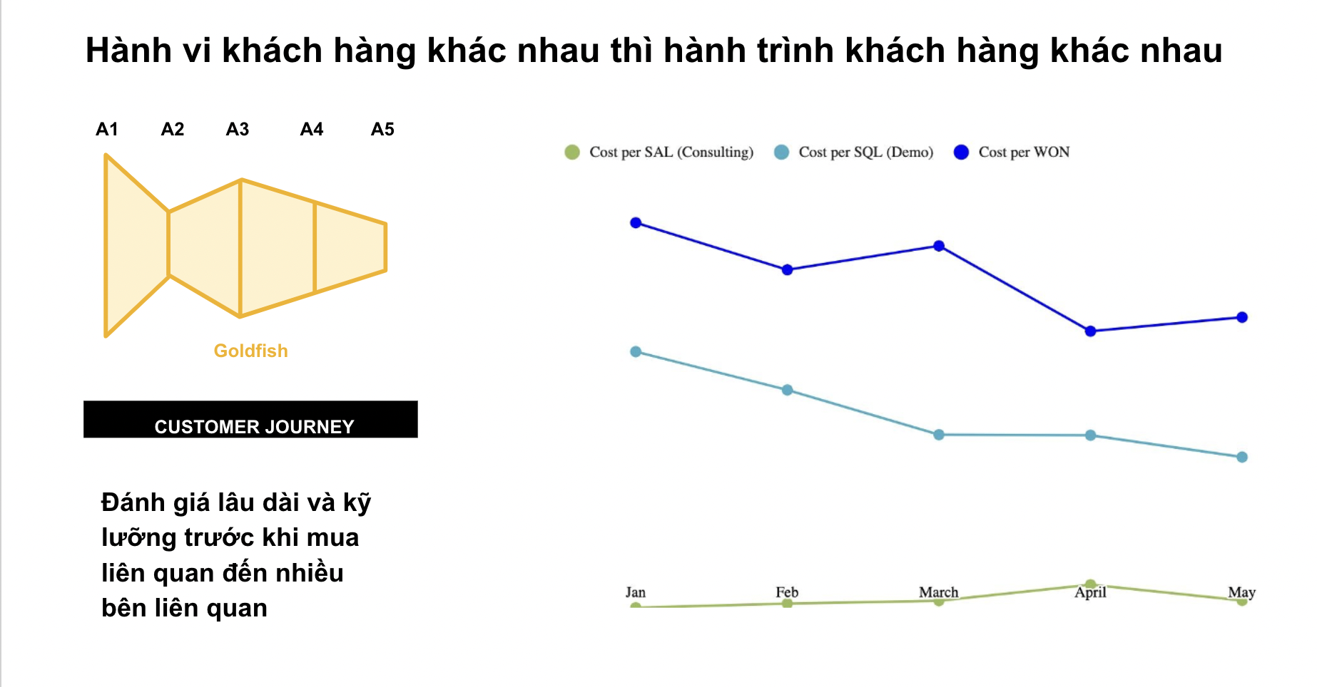 Ảnh chụp Màn hình 2023-03-16 lúc 11.43.23.png