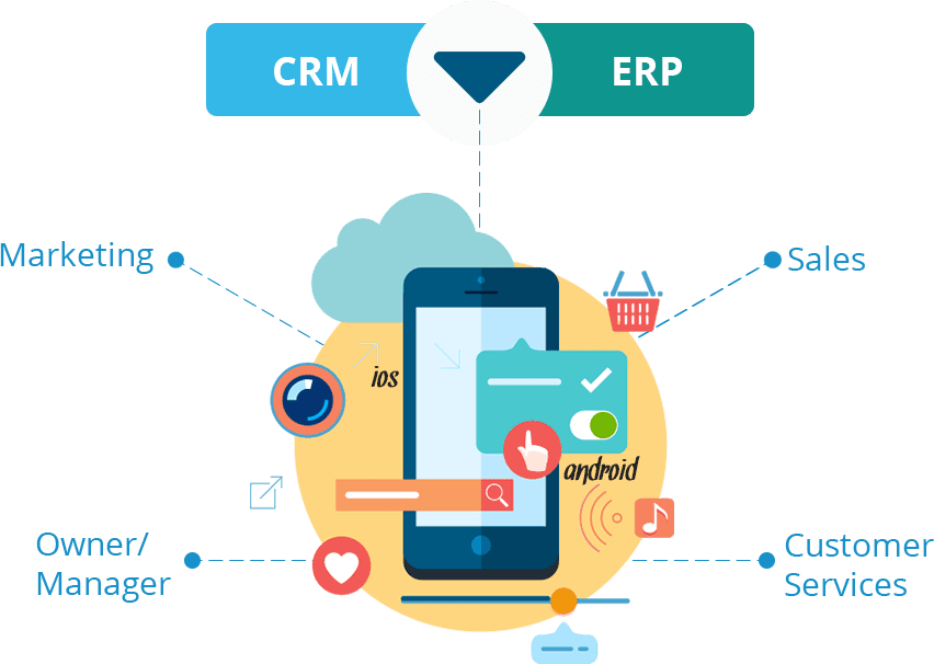 crm-erp-la-gi-2.png