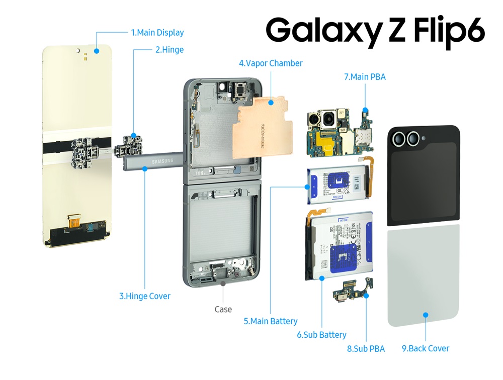 Samsung-Mobile-Galaxy-Z-Flip6-A-Look-Inside_Galaxy-Unpacked-2024_main2.jpg